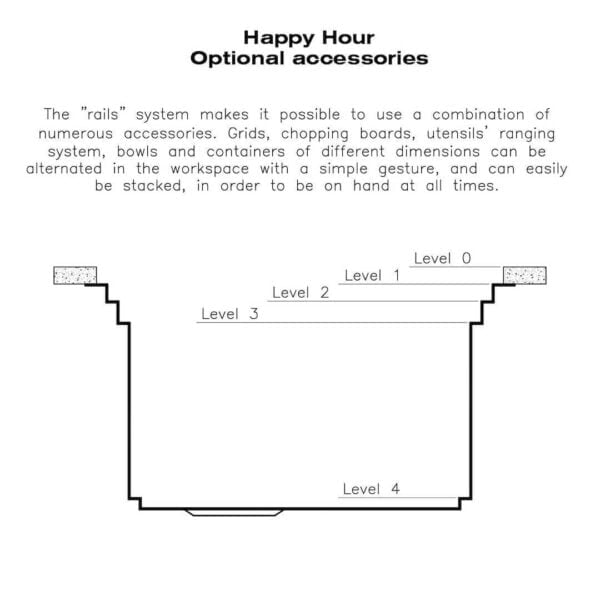 Sink Happy Hour 49″ x 20" – U/M