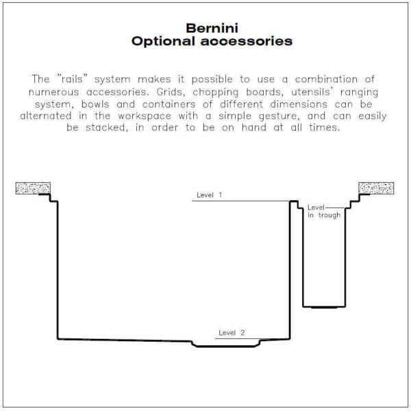 Sink Bernini 36″ x 21" – U/M - (USA)