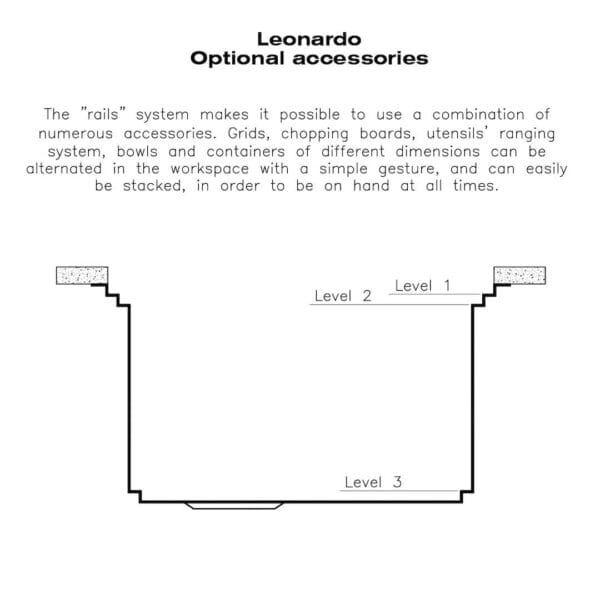 Sink Leonardo 32″ x 20" – U/M